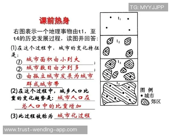 综合实践活动中的足球课程设计与实施探索课件分享
